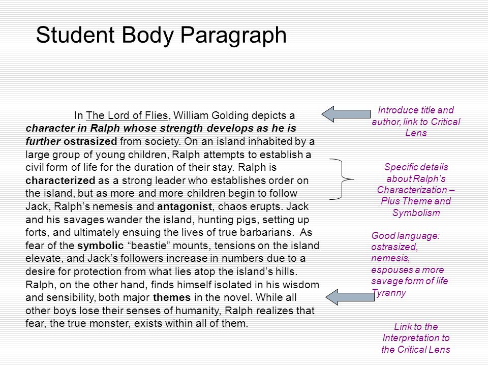 Marketing essay writing